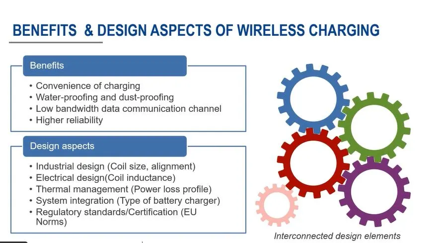 Wireless Charging Explained: Benefits and Limitations