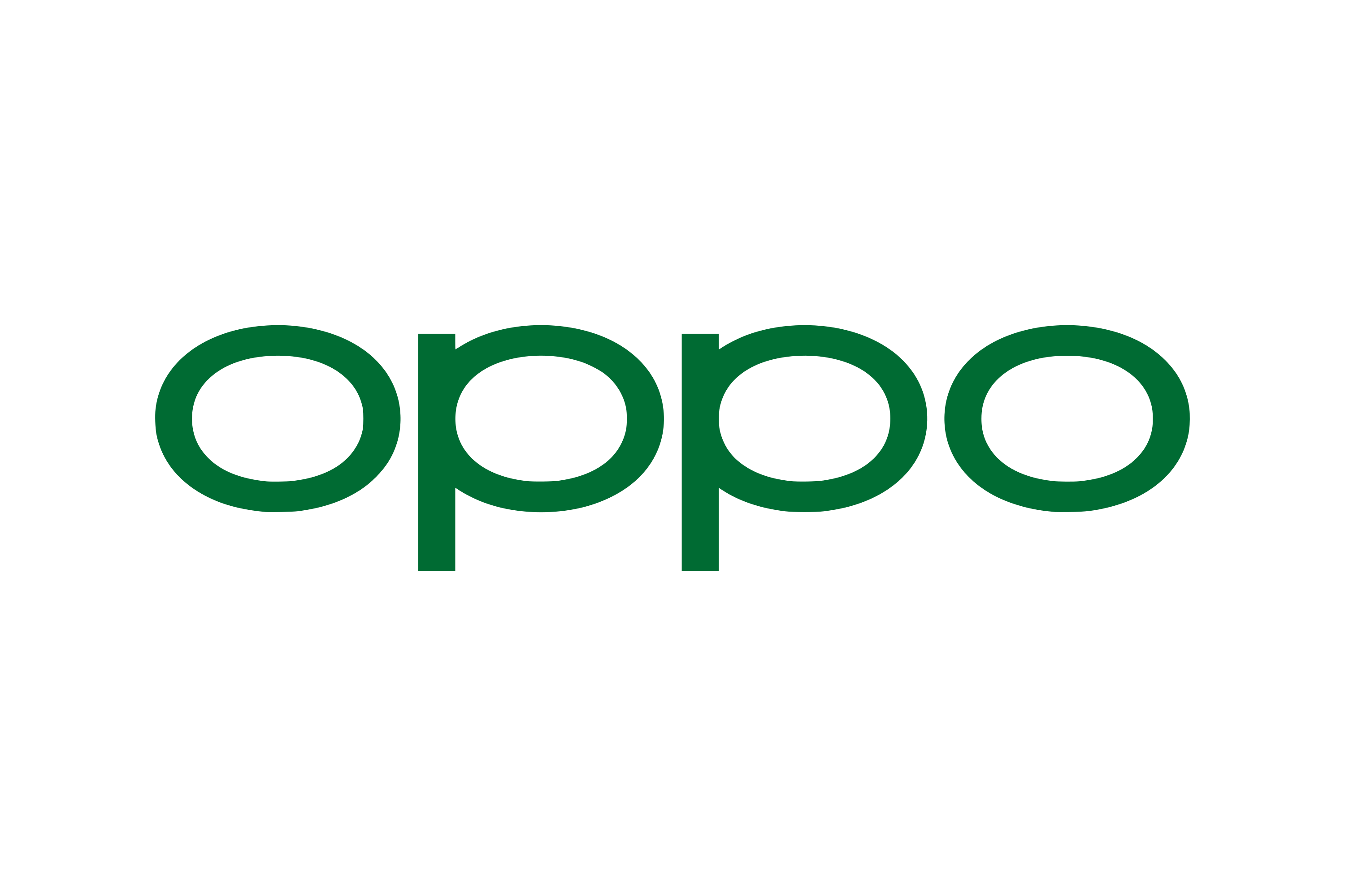 Sell Oppo